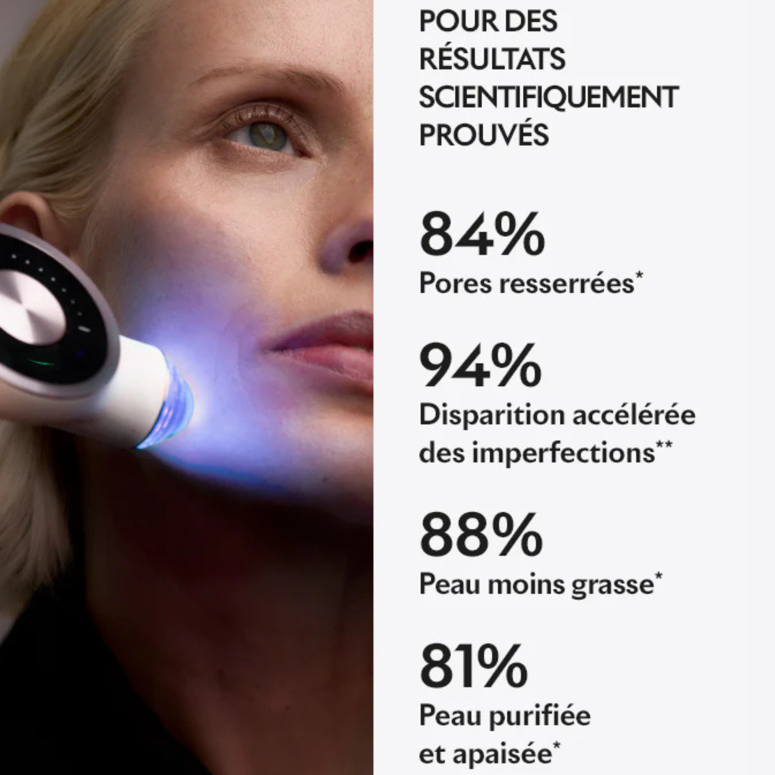 Capsules Purity - Peaux à imperfections