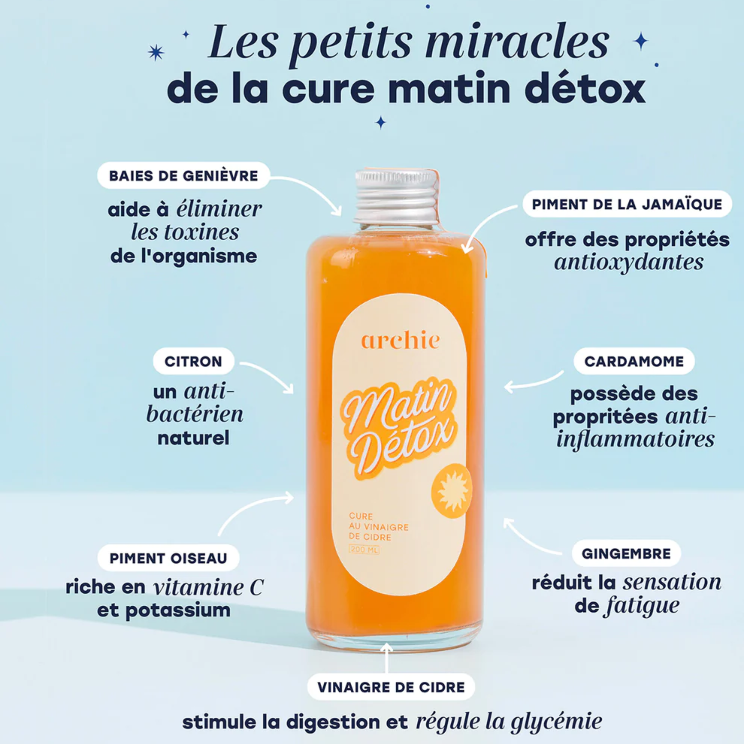 Cure Matin Detox - Vinaigre de cidre - 200ml
